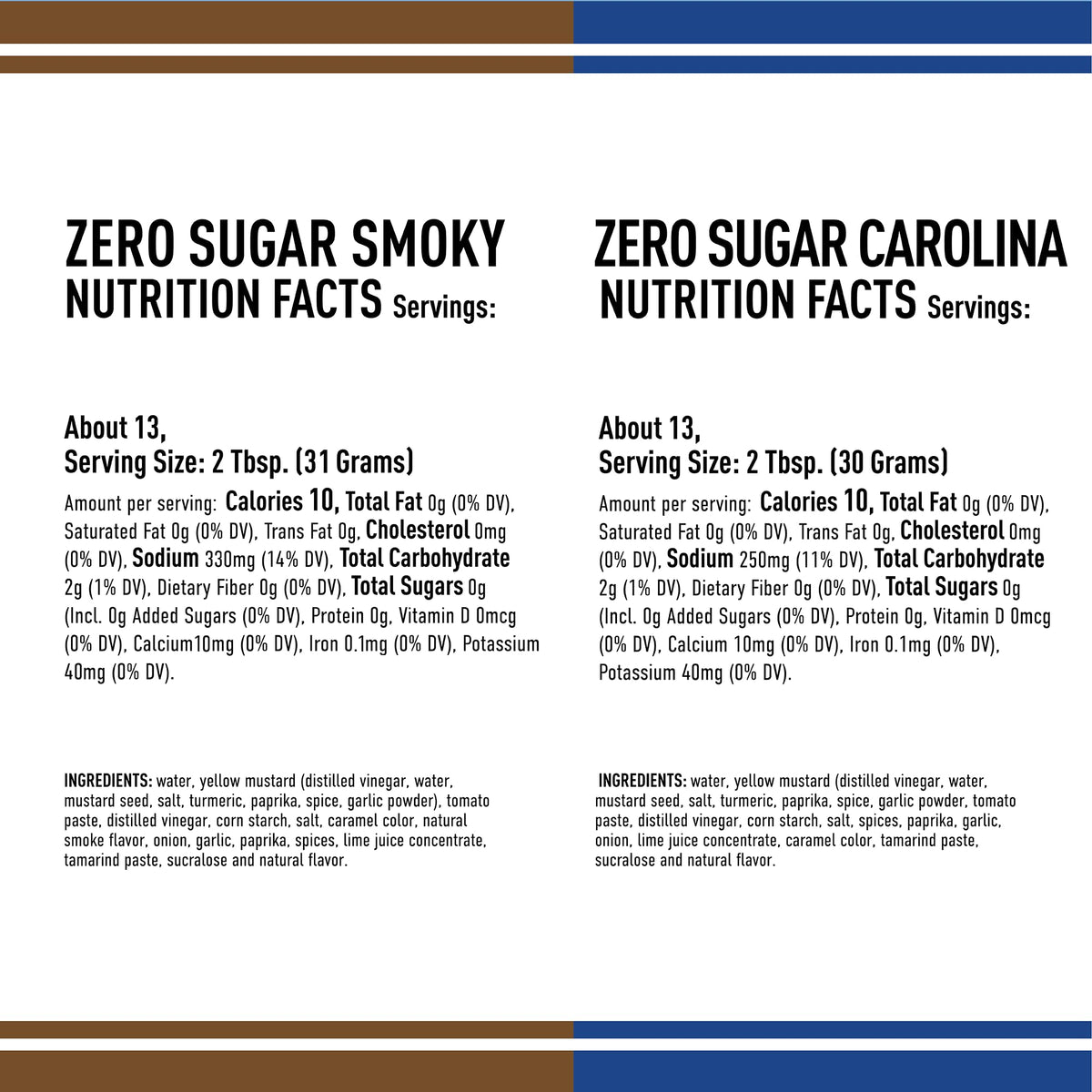 Lillie’s Q Carolina zero sauce bottle pour adds tangy vinegar-forward profile.