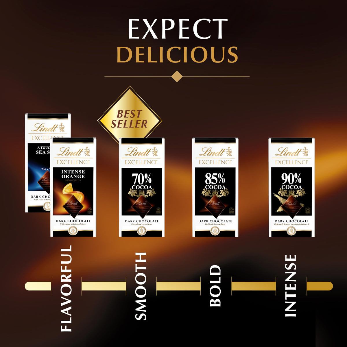 Lindt EXCELLENCE 70% baking dish—enhances premium chocolate desserts.