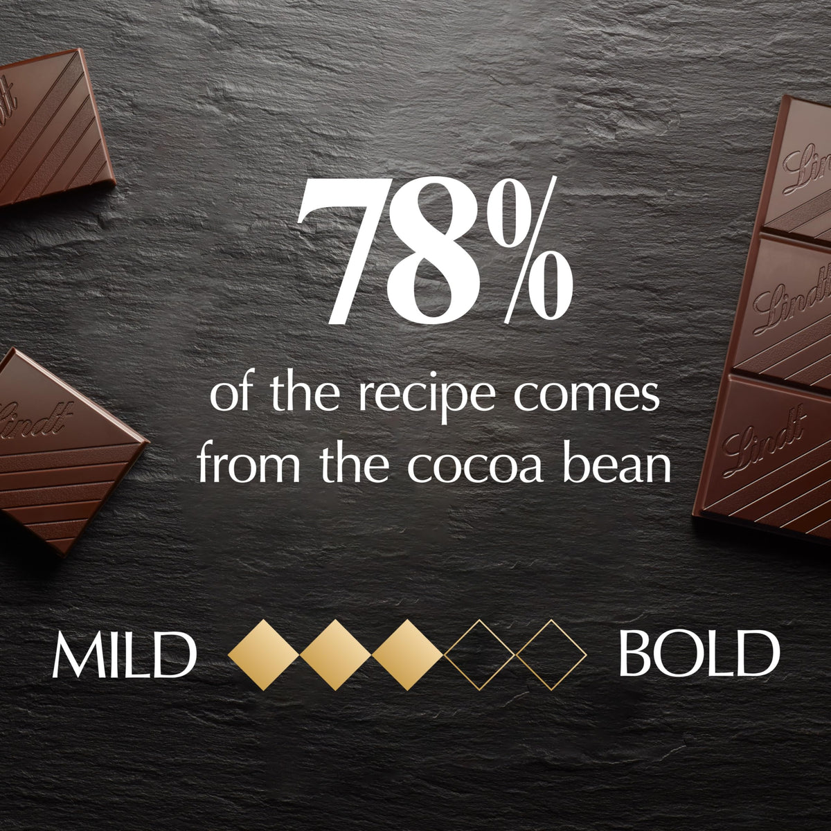 Lindt EXCELLENCE 78% bar's silky texture enhances slow tasting.
