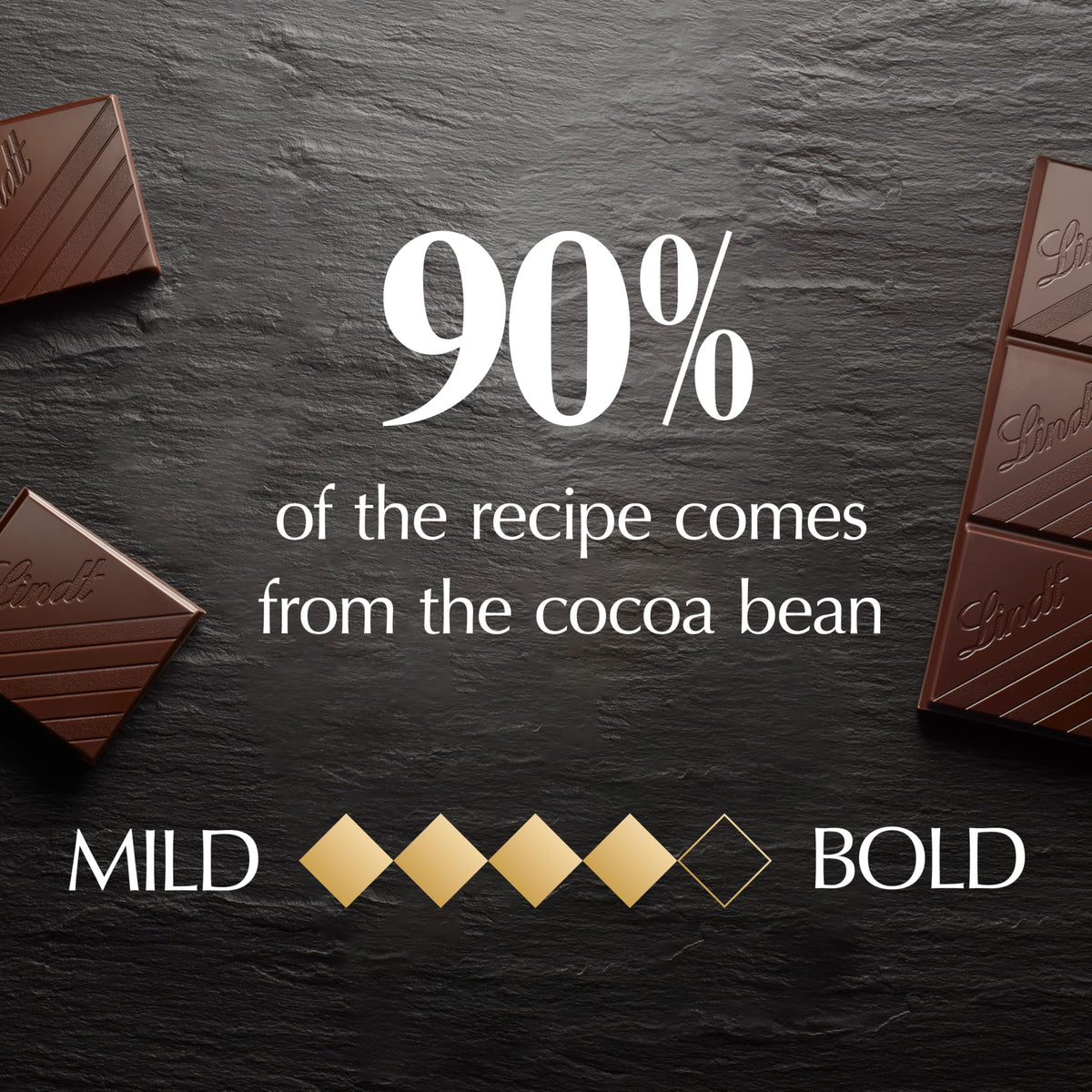 Lindt EXCELLENCE 90% Cocoa bar with cabernet, suggesting elegant pairing.