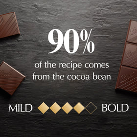 Lindt EXCELLENCE 90% Cocoa bar with cabernet, suggesting elegant pairing.