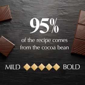 Lindt EXCELLENCE 95% bar silky texture on a clean surface.