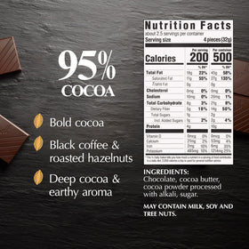 Lindt EXCELLENCE 95% with Cabernet pairing idea for sophisticated dessert drinks.
