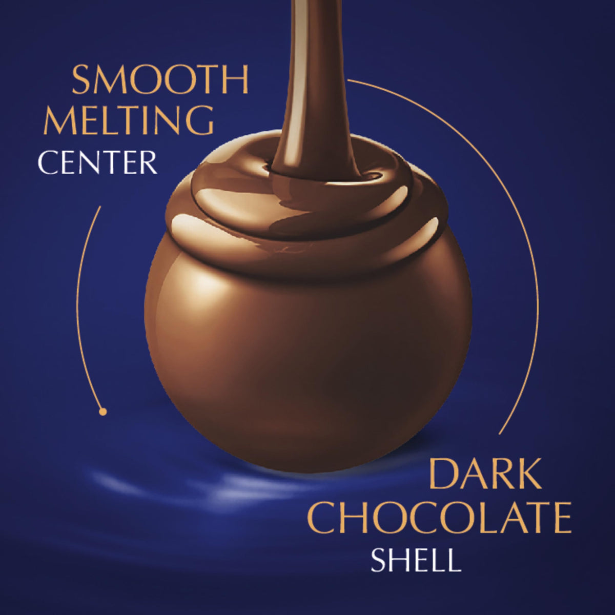 Lindt LINDOR dark chocolate shell with glossy finish.