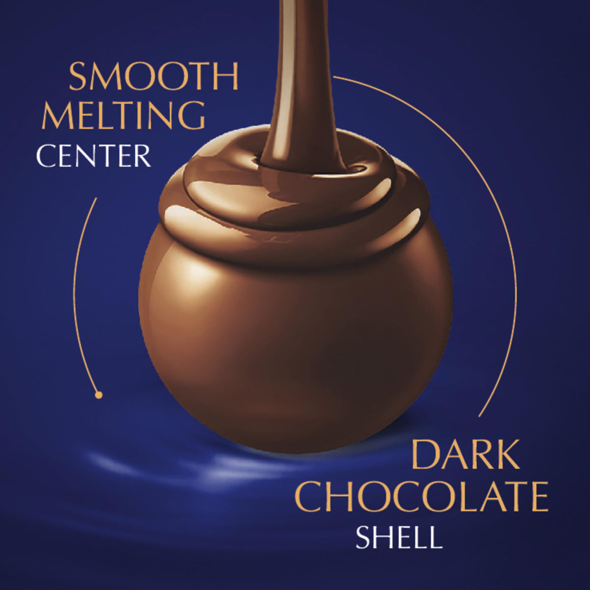 Lindt LINDOR gift packaging showcasing luxury chocolate gift option.