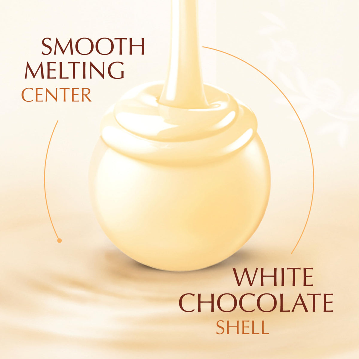 Lindt LINDOR White Truffles gift box presentation and elegance
