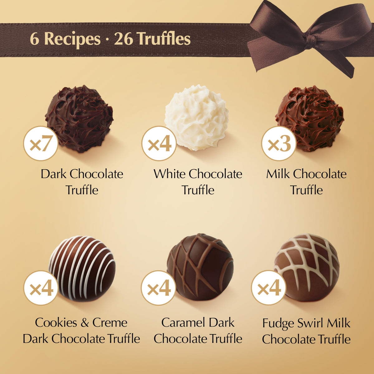Lindt milk chocolate truffles display creamy texture ideal for moments of indulgence