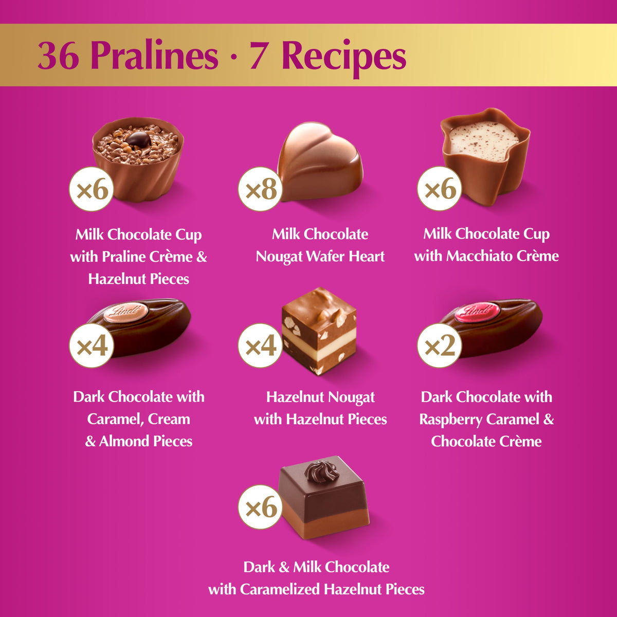 Lindt Mini Pralines assorted display of chocolate bites