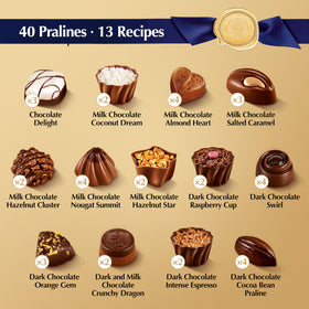 Lindt Swiss Luxury Selection gift box presentation adds elegance to any celebration.