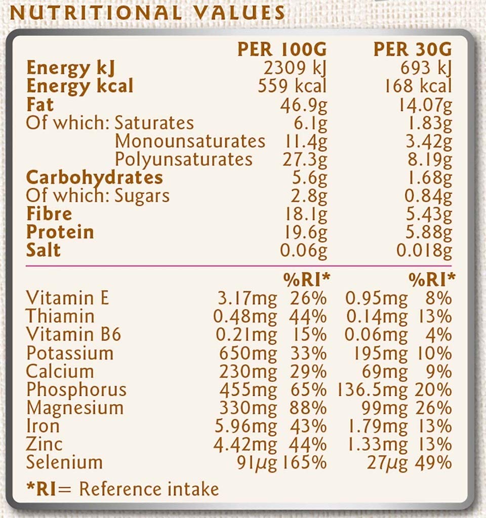Linwoods Co-Q10 mix ready for daily supplement-like routine.