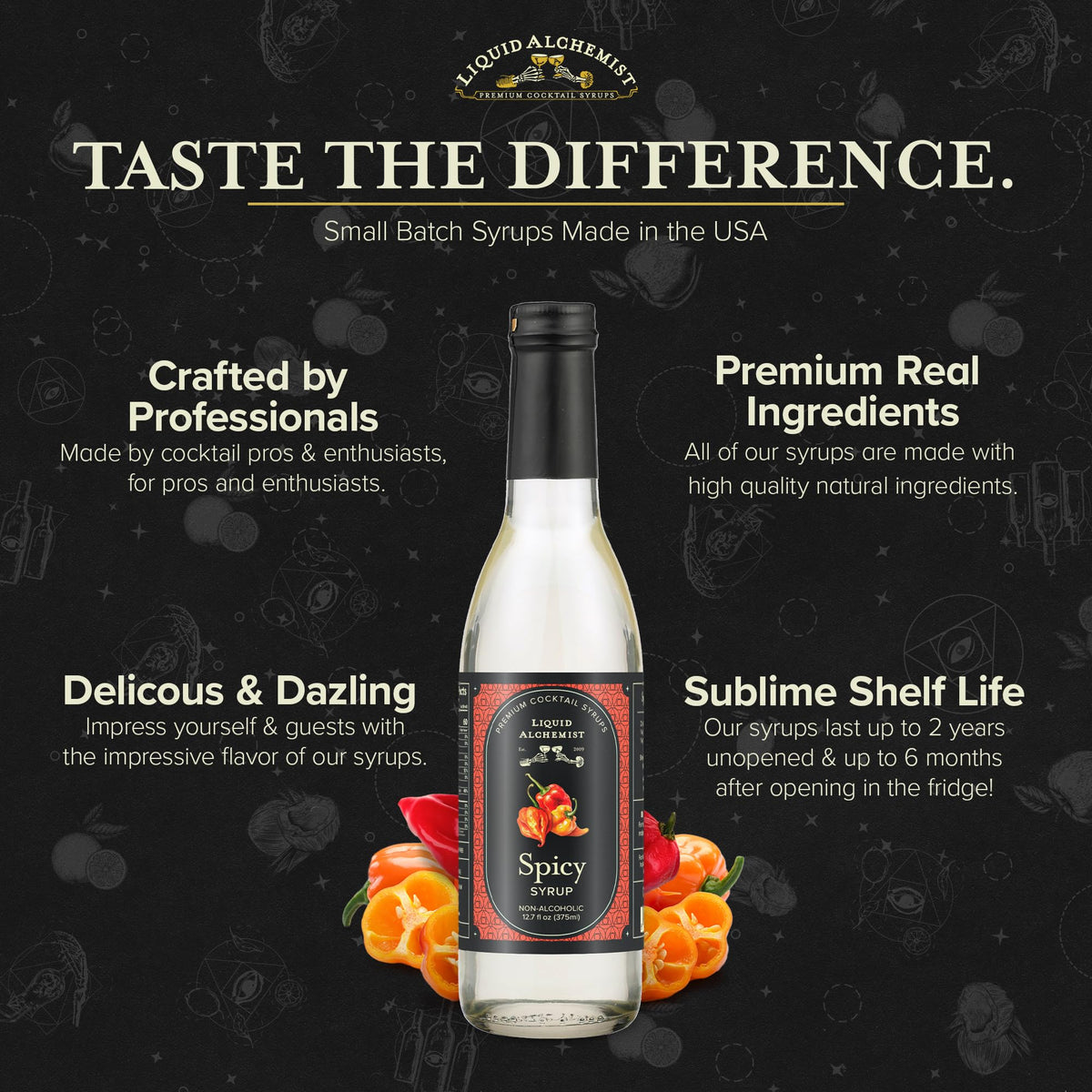 Liquid Alchemist habanero syrup mocktails with lemonades or iced teas.