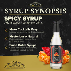 Liquid Alchemist spicy syrup margarita setup ready to elevate citrus cocktails.