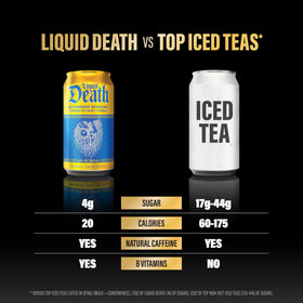 Liquid Death Blueberry Buzzsaw ingredients icon—no artificial sweeteners.