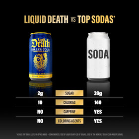 Vanilla, caramel, and orange notes conveyed in Liquid Death Killer Cola flavor.