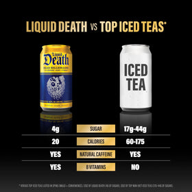 Liquid Death Dead Billionaire recyclable cans emphasize sustainability