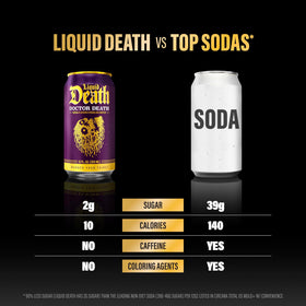 Liquid Death Doctor Death can displaying 2g sugar, signaling bold flavor with low sugar.