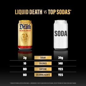 Liquid Death Grave Fruit can shows 10 calories and 2g sugar