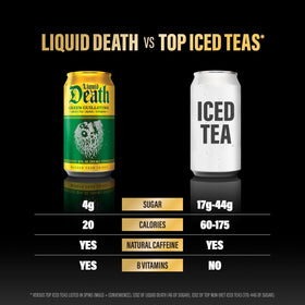 Liquid Death Green Guillotine iced tea recyclable can emphasizing eco-friendly packaging
