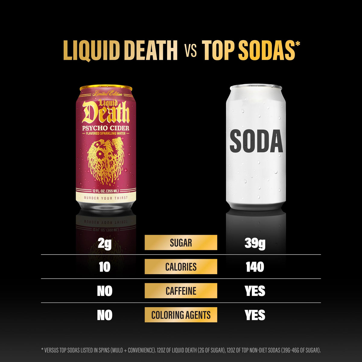 Liquid Death Psycho Cider 12-pack on display for social sharing