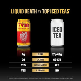 Liquid Death Rest In Peach glass with ice evokes ready-to-drink chill