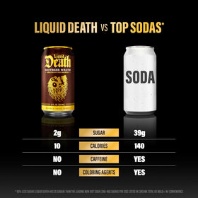Liquid Death Rootbeer Wrath label art emphasizes bold branding and flavor identity.