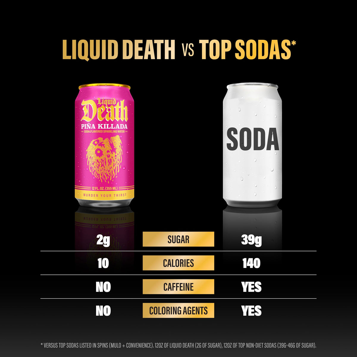 Liquid Death Piña Killada soda-style pour action ideal for easy serving and gatherings
