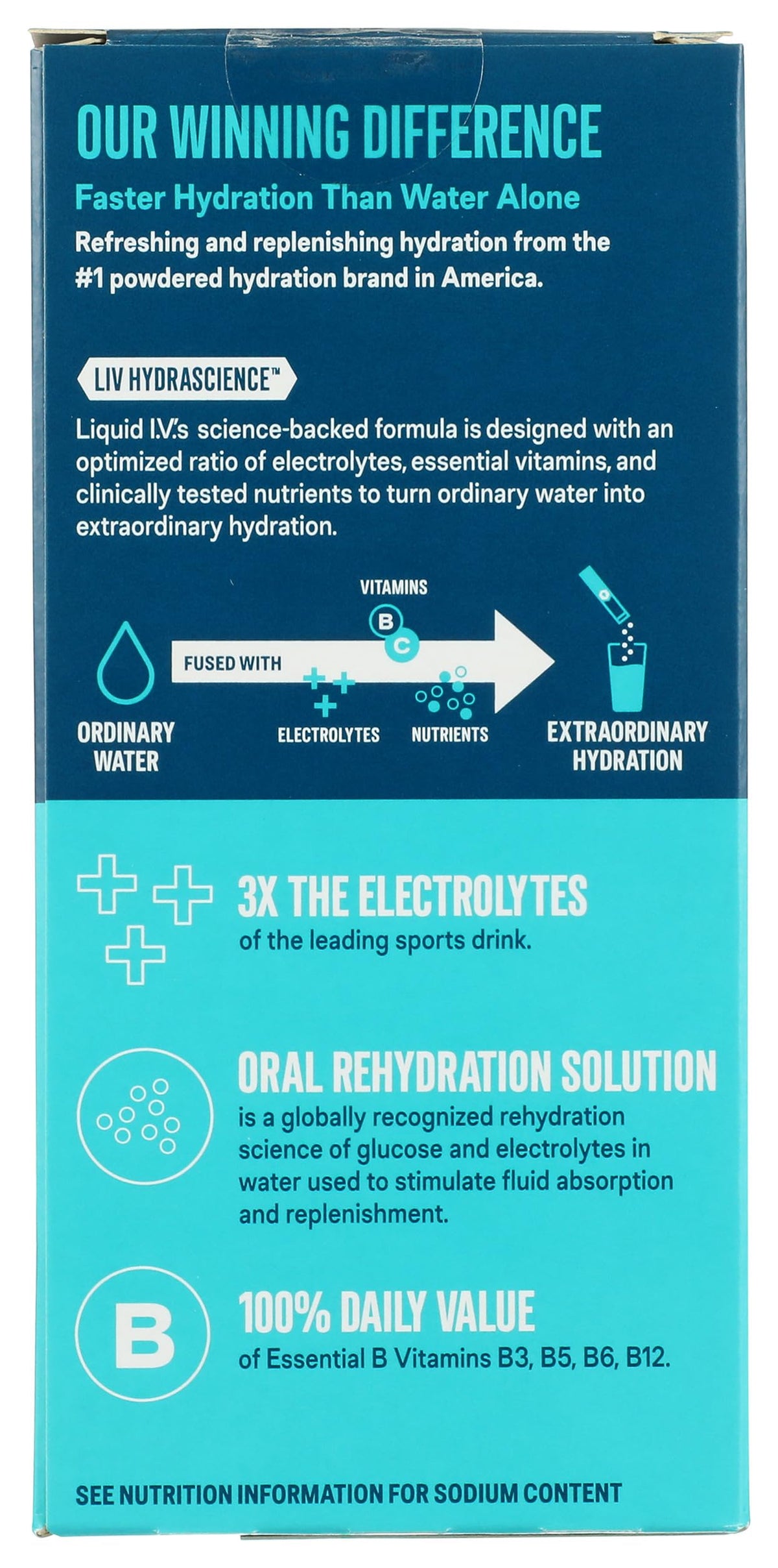 Closeup of Liquid I.V. strawberry hydration electrolyte packets for on-the-go hydration.