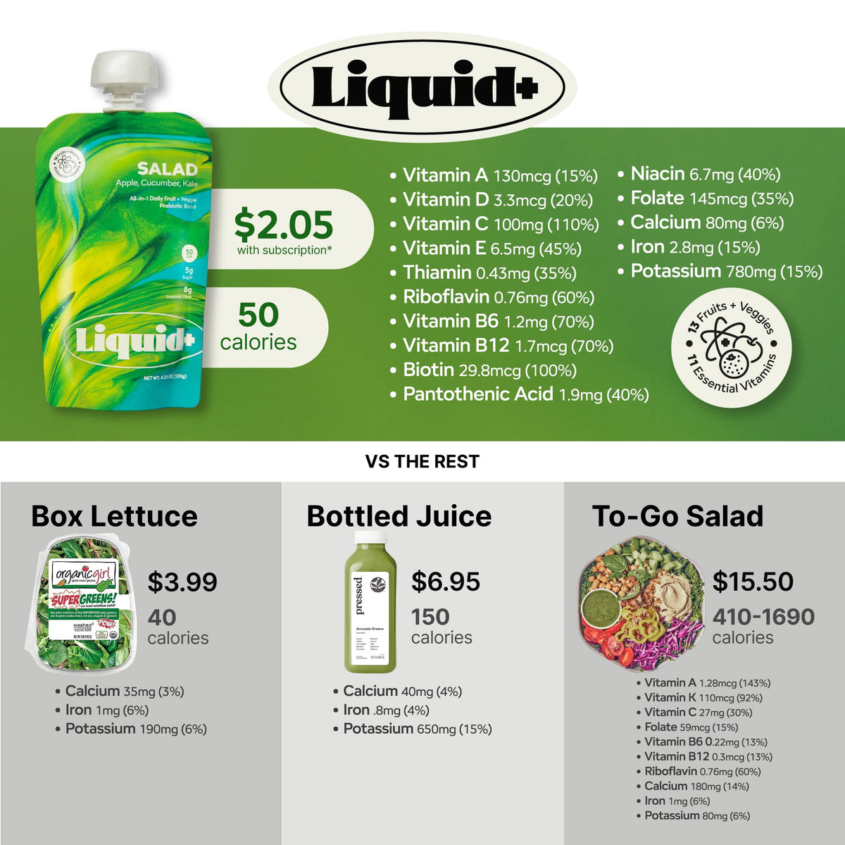 Shelf-stable packaging of Liquid Plus pouches ready for busy days.