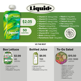 Shelf-stable packaging of Liquid Plus pouches ready for busy days.