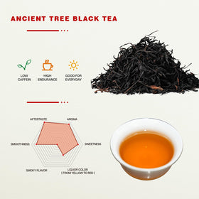 LIUXIA CHA leaves from century-old trees offering rich aroma for refined tasting
