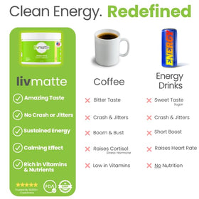LIV MATTE Yerba Mate Instant Tea Lemon powder close-up with lemon flavor