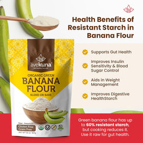 LiveKuna Banana Flour in bread dough highlights easy substitution for wheat-free recipes.