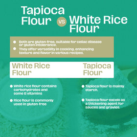 LiveKuna white rice flour cake batter for tender gluten-free desserts