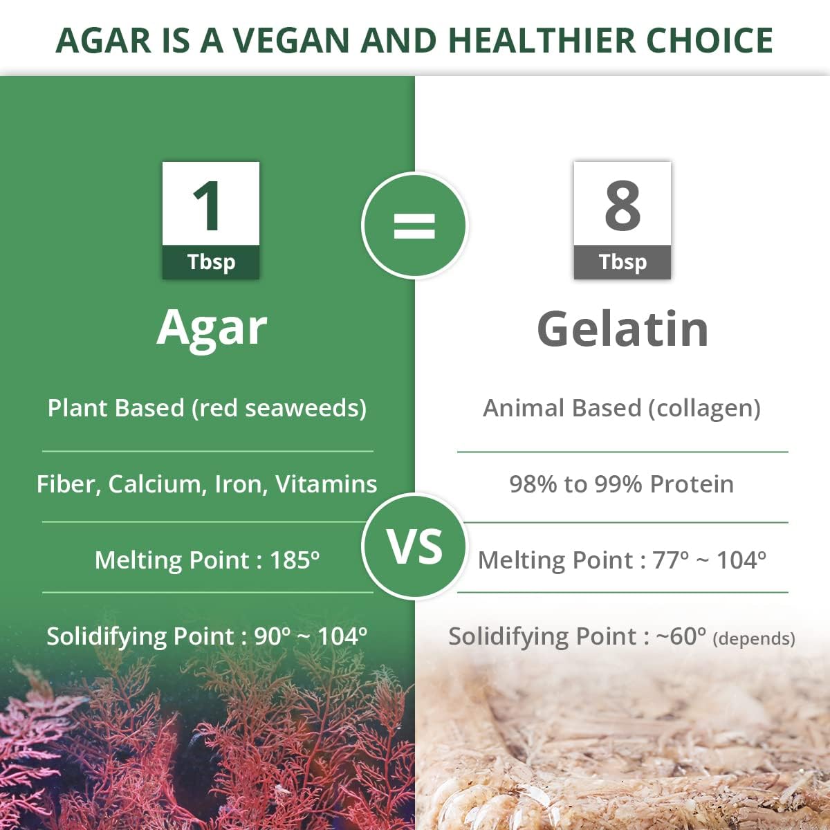 LIVING JIN Agar Agar Powder vegan-certified, for plant-based recipes.
