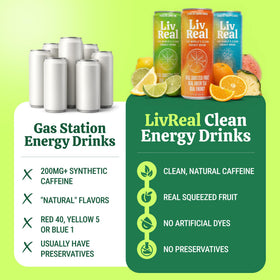 Liv Real Clean Energy Drink can in Lemon Lime flavor for refreshing, crash-free energy.