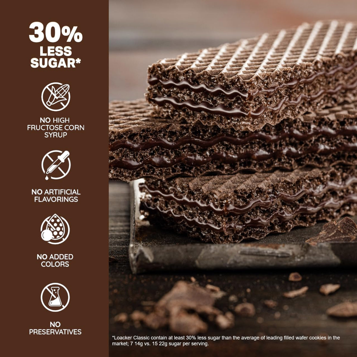 Cross-section of wafer and chocolate cream filling from Loacker Double Choc