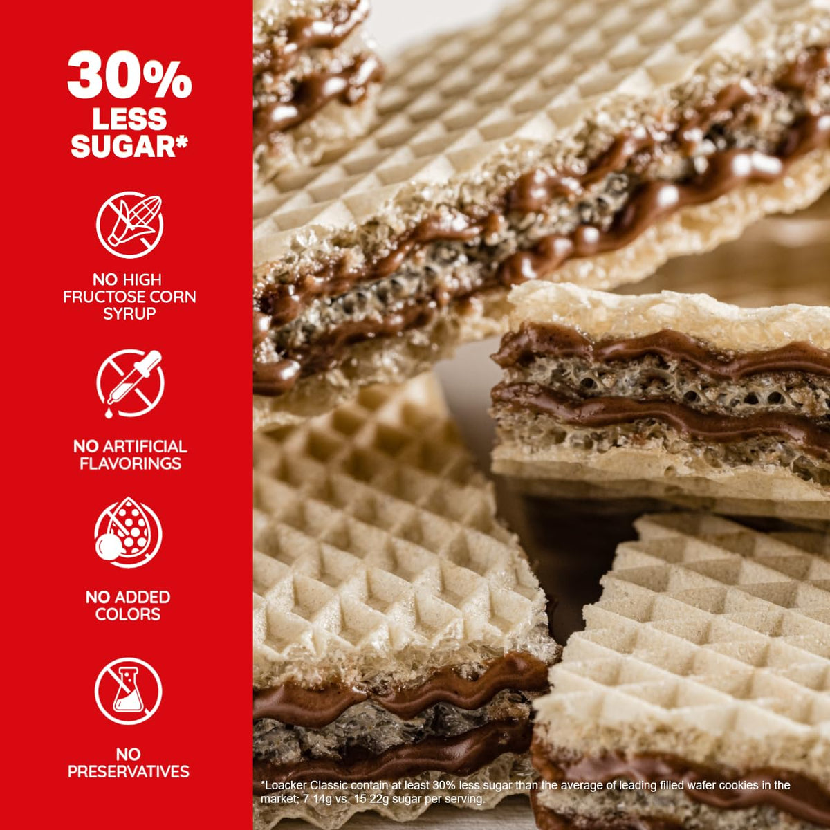 Loacker Classic Wafers Cream-fill close-up highlights smooth cream layers.