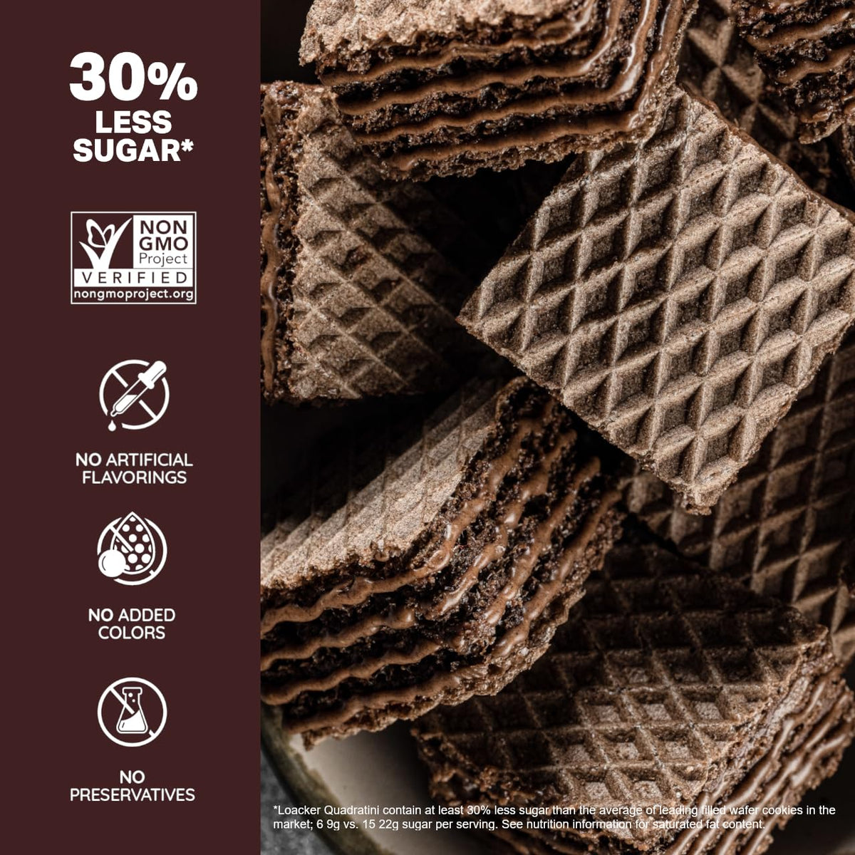 Loacker Quadratini Double Choc resealable pouch keeps wafers crispy