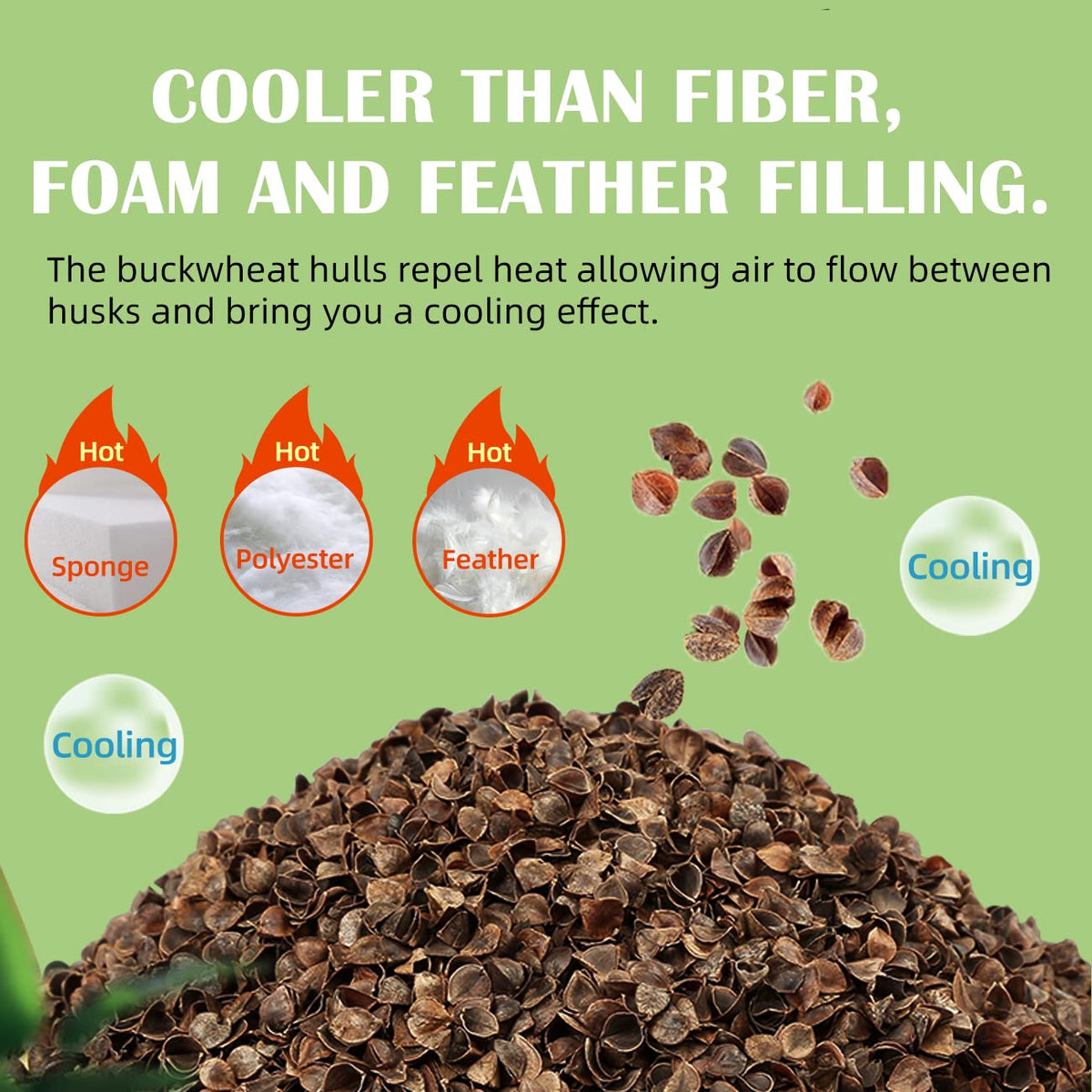 Refill bag showing LOFE hulls quantity for adjustable comfort
