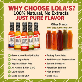 Lola's Family Reserve hot sauce glass with a glossy drip over a plate.