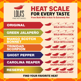 Lola's Family Reserve hot sauce with spiced dish showing bold heat.