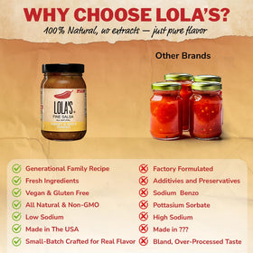Fresh mango slices beside Lola's salsa to evoke tropical sweetness