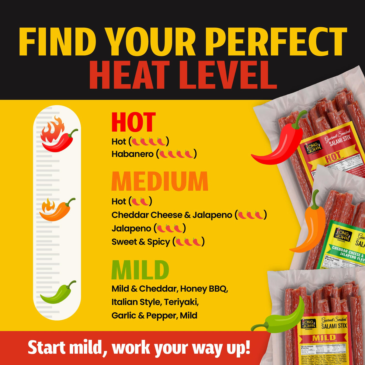 Long John Snacks high-protein sticks offer portable protein boost