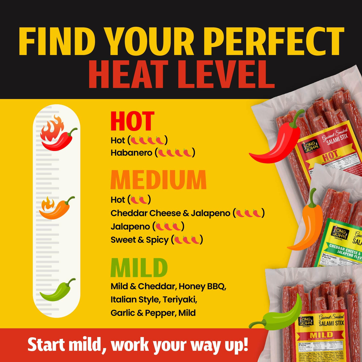Long John Snacks high-protein salami sticks.