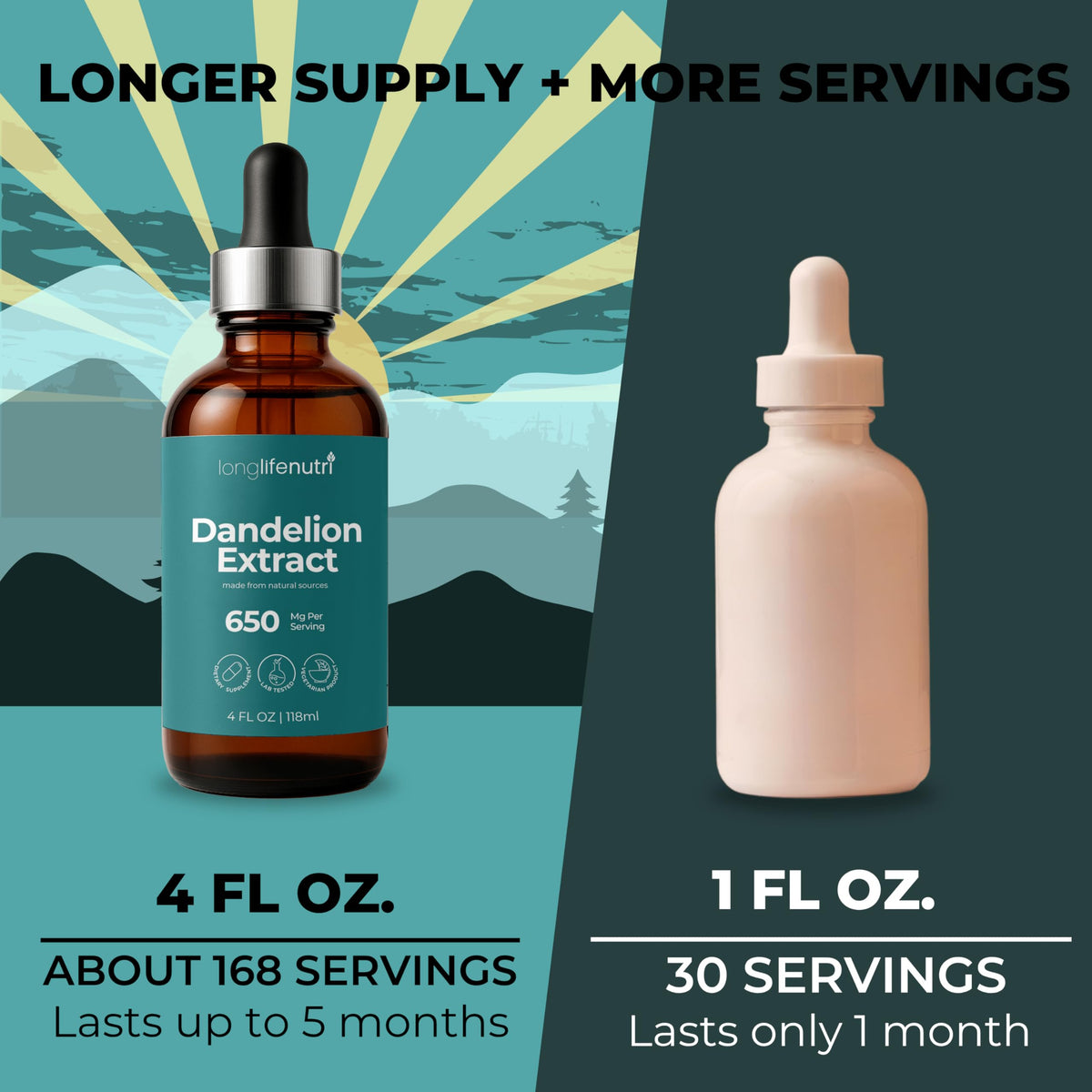 Amber liquid drops in glass bottle for precise dosing.