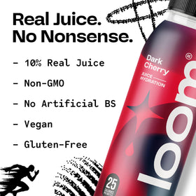 Loom Dark Cherry Juice served in a chilled glass for ready-to-drink refreshment