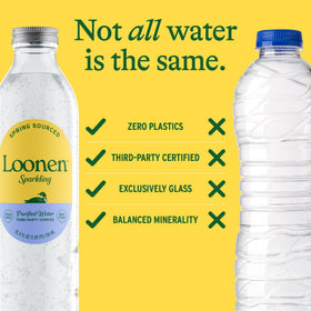 Loonen shows third-party lab testing results for transparency