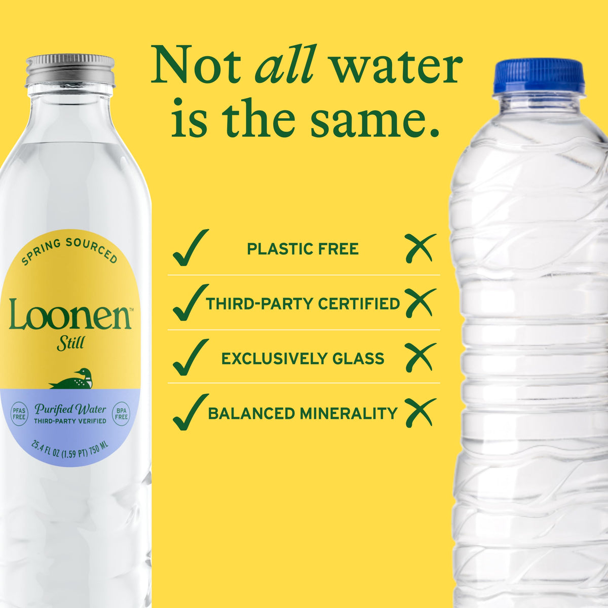 Loonen Still bottle with QR code linking to third-party test results for transparency.