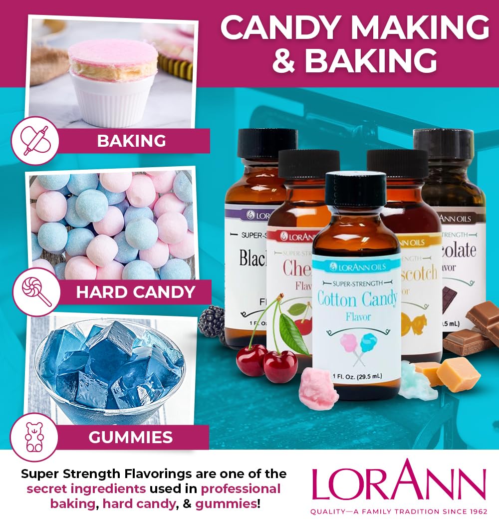 LorAnn Cotton Candy flavor blends into frostings for festive treats