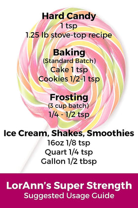 LorAnn Green Apple flavor added to ice cream for refreshing fruit notes.